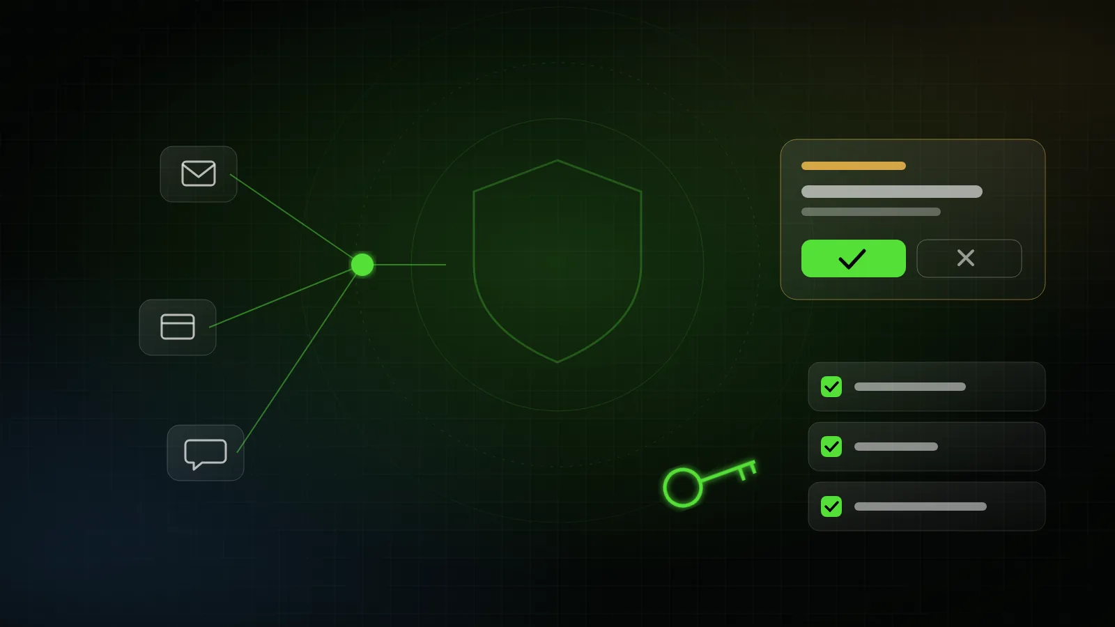 Illustration of connected email, payment and chat apps flowing into a security shield, beside a payment approval card and a list of completed security checks