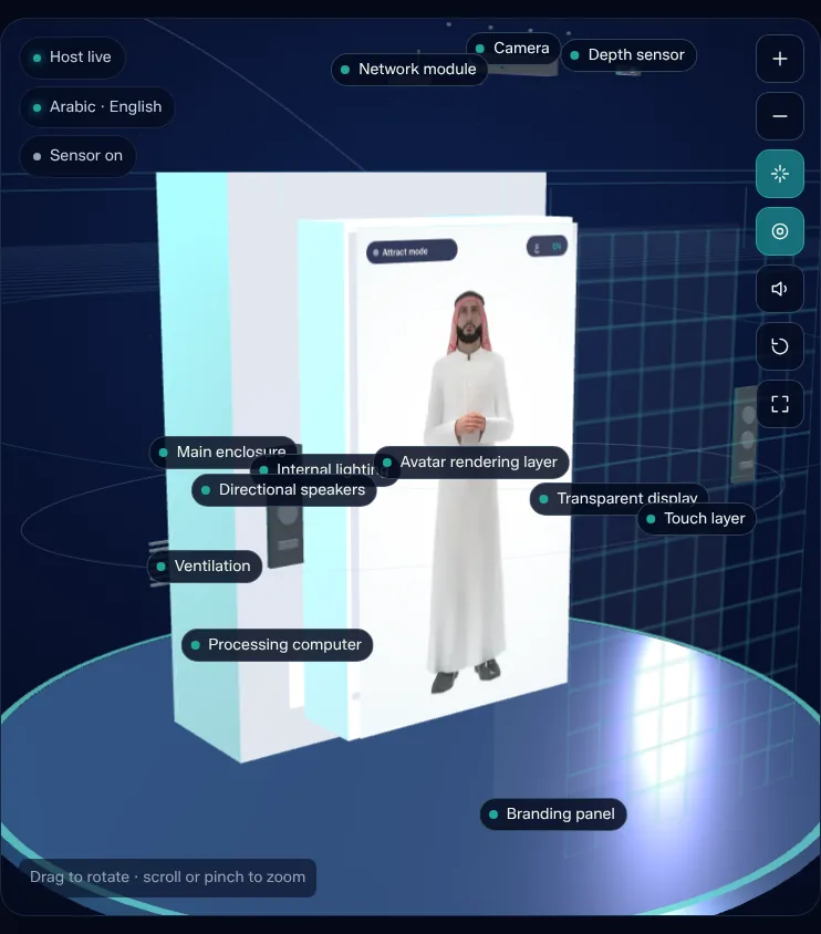 Exploded 3D view of the hologram cabinet with labelled layers: enclosure, lighting, directional speakers, transparent display, touch layer, processing computer, branding panel